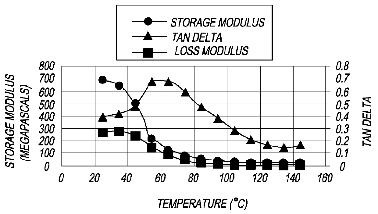 Intermediate transfer member and imaging apparatus and method