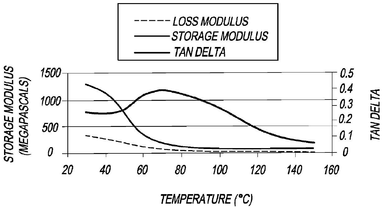 Intermediate transfer member and imaging apparatus and method