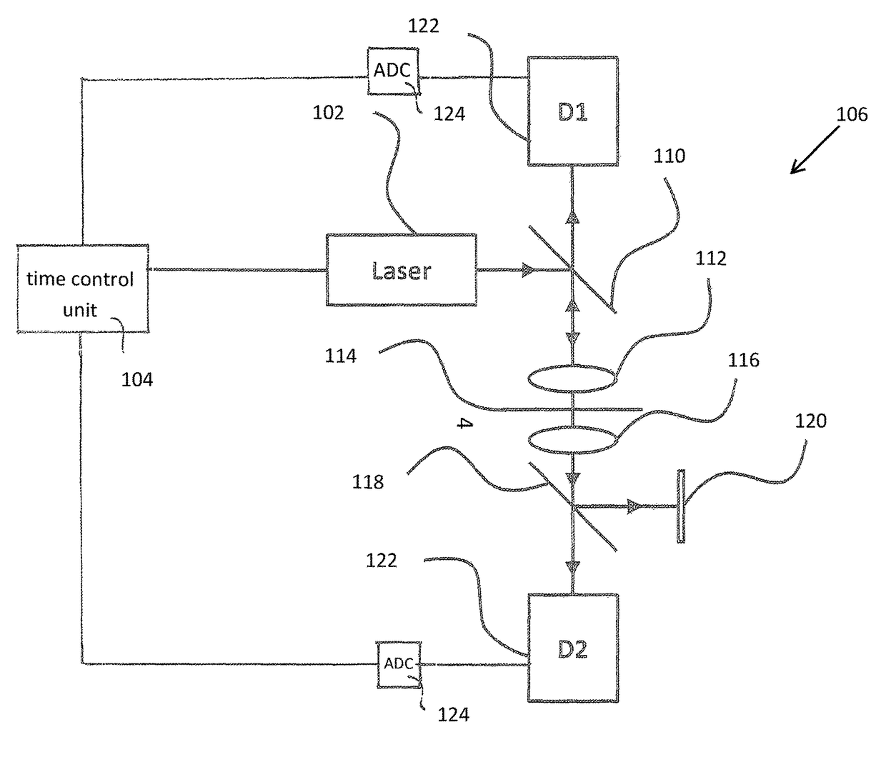 System and method for inducing and detecting multi-photon processes in a sample