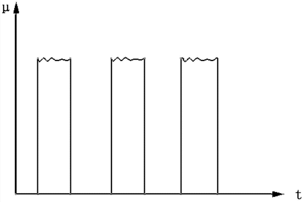 Method for testing skip change of worm wheel and worm fit friction coefficient of automobile steering system