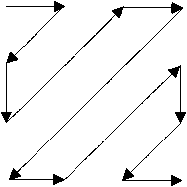 Comprehensive multi-feature image retrieval method