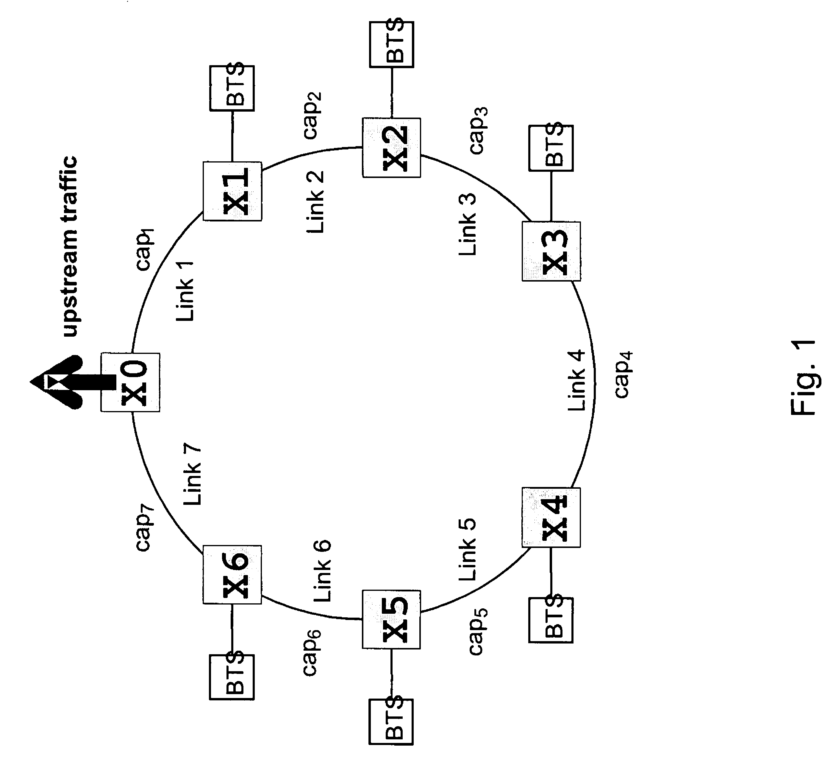 Traffic protection in a communication network