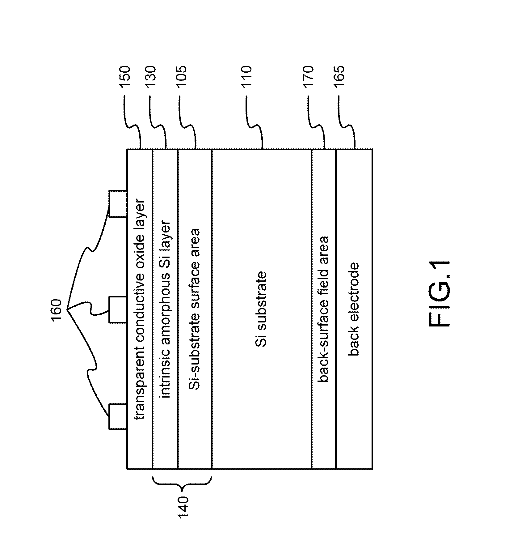 Heterojunction Solar Cell Having Amorphous Silicon Layer