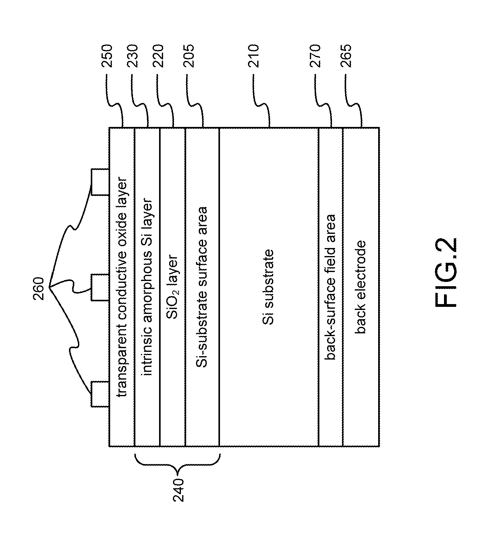 Heterojunction Solar Cell Having Amorphous Silicon Layer