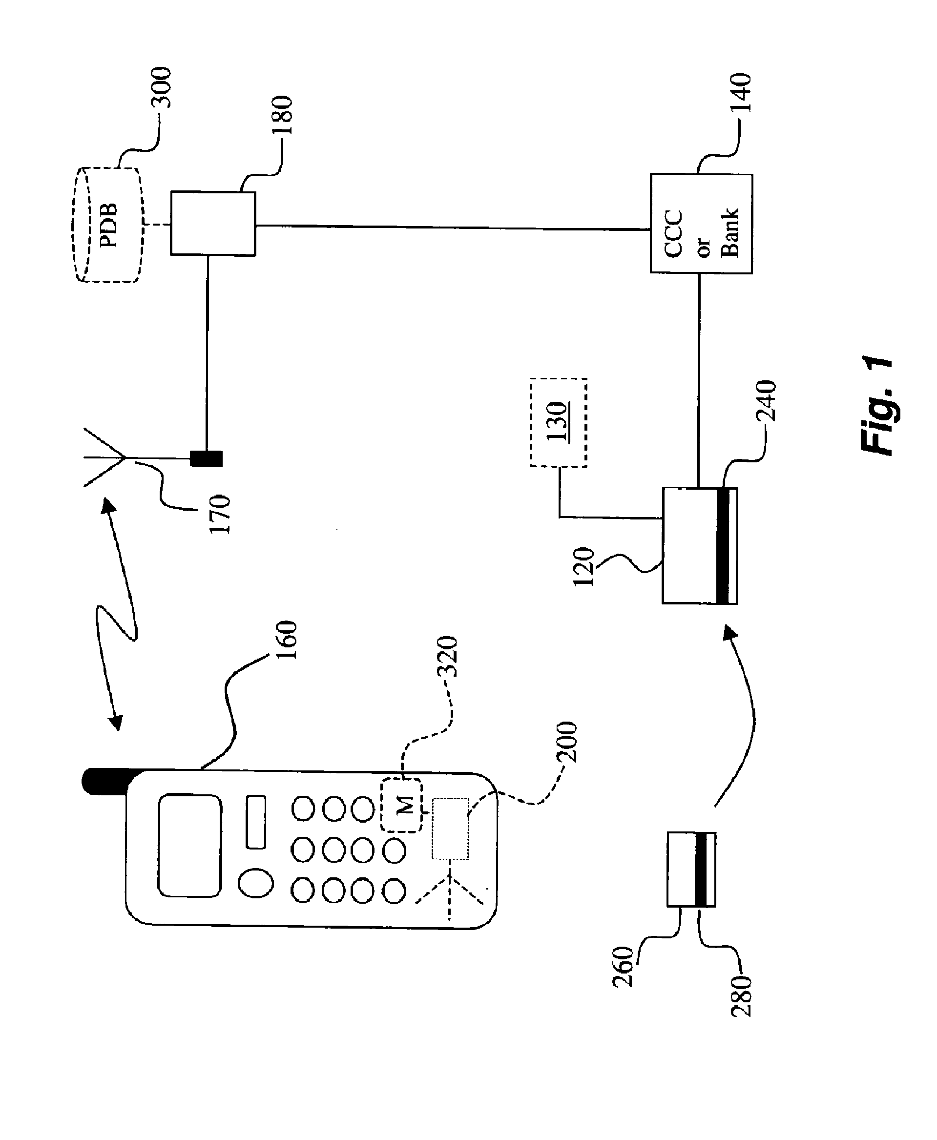 Method and system for monitoring and validating electronic transactions