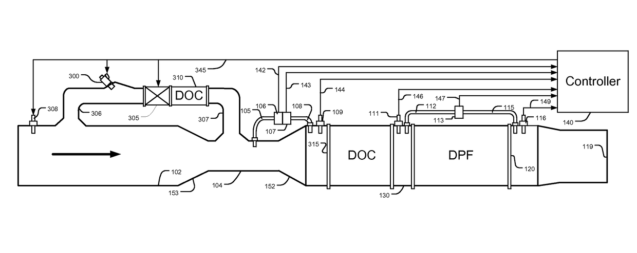 Exhaust-gas aftertreatment system with venturi exhaust passage devices