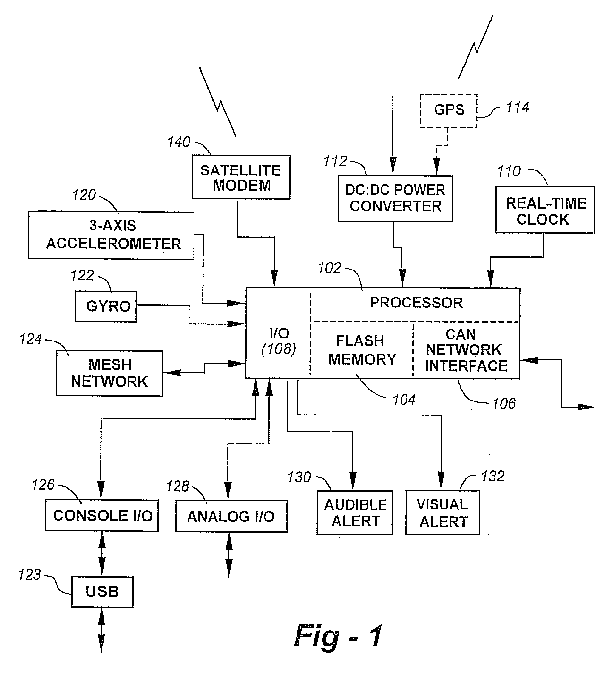 Vehicle instability detection and prevention system