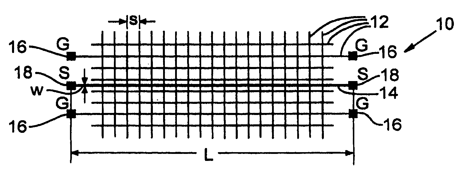 Test structures and method for interconnect impedance property extraction