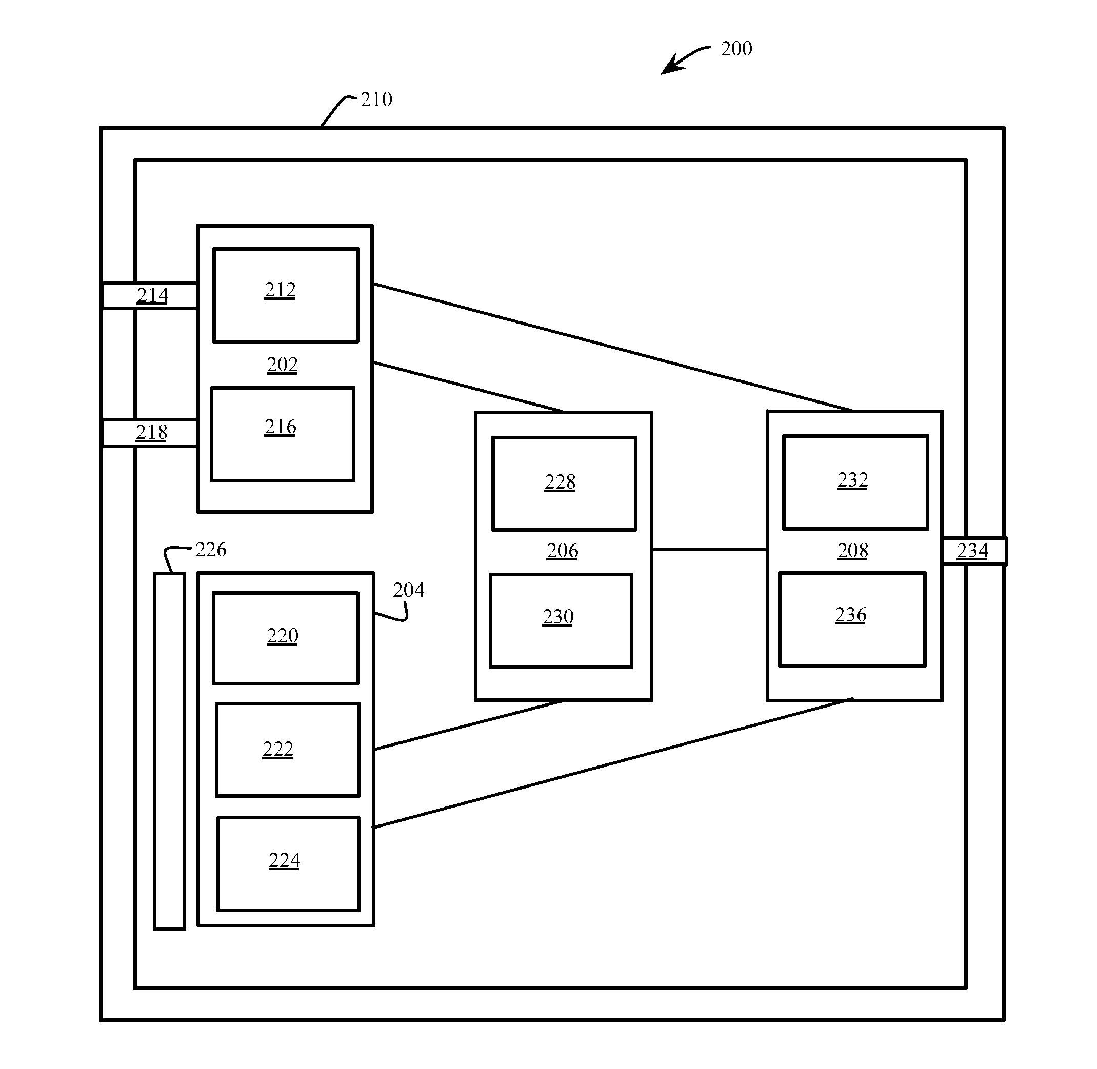 Distributed Data Storage And Recovery