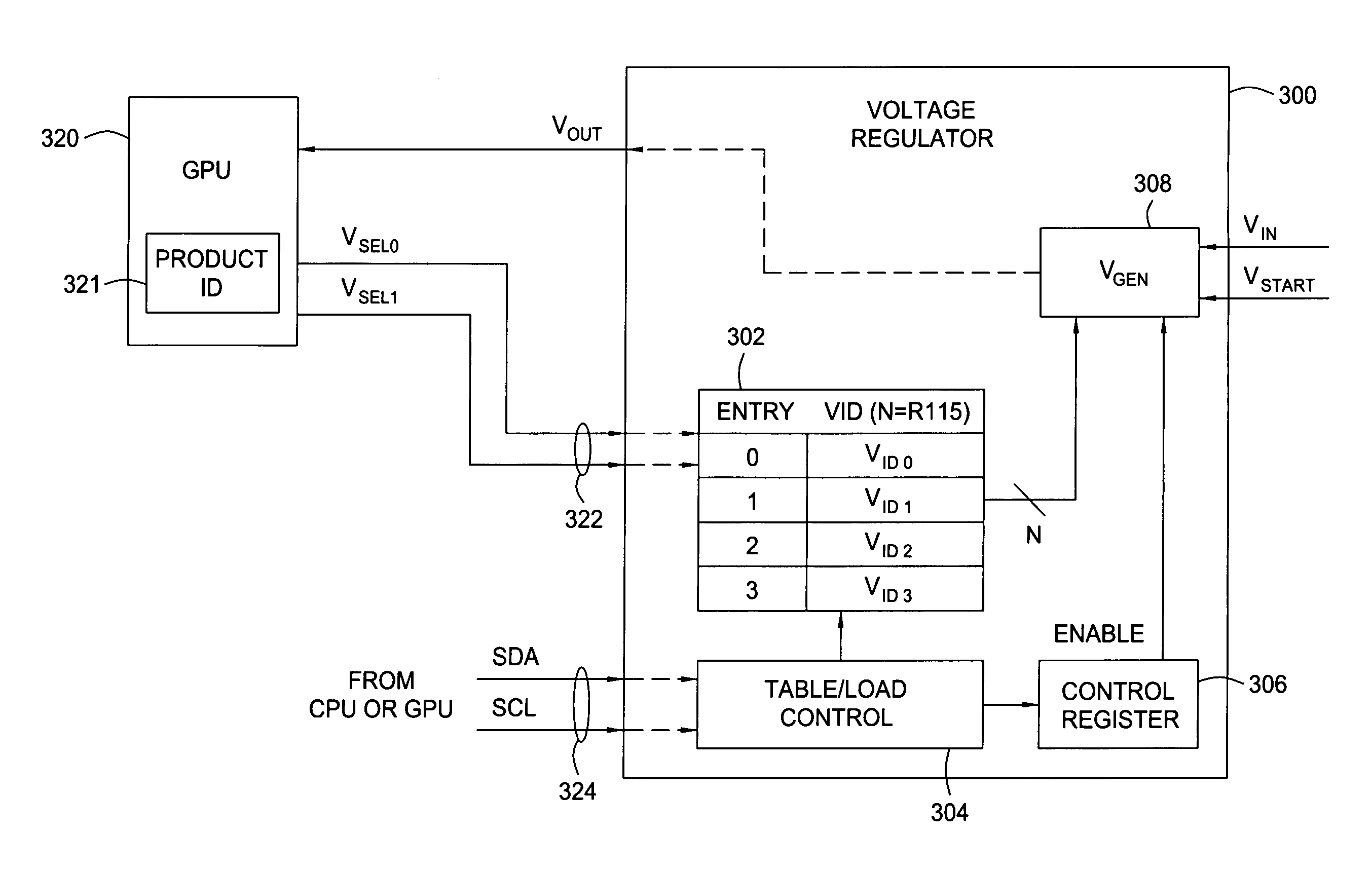 Combined serial and parallel port for high speed controls