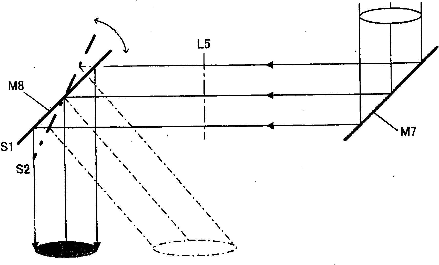 Laser machining device