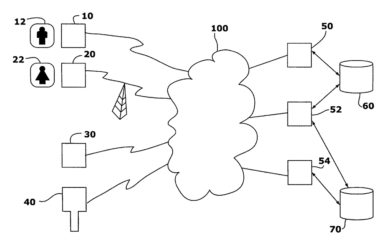 Method and apparatus for interactive evolutionary optimization of concepts