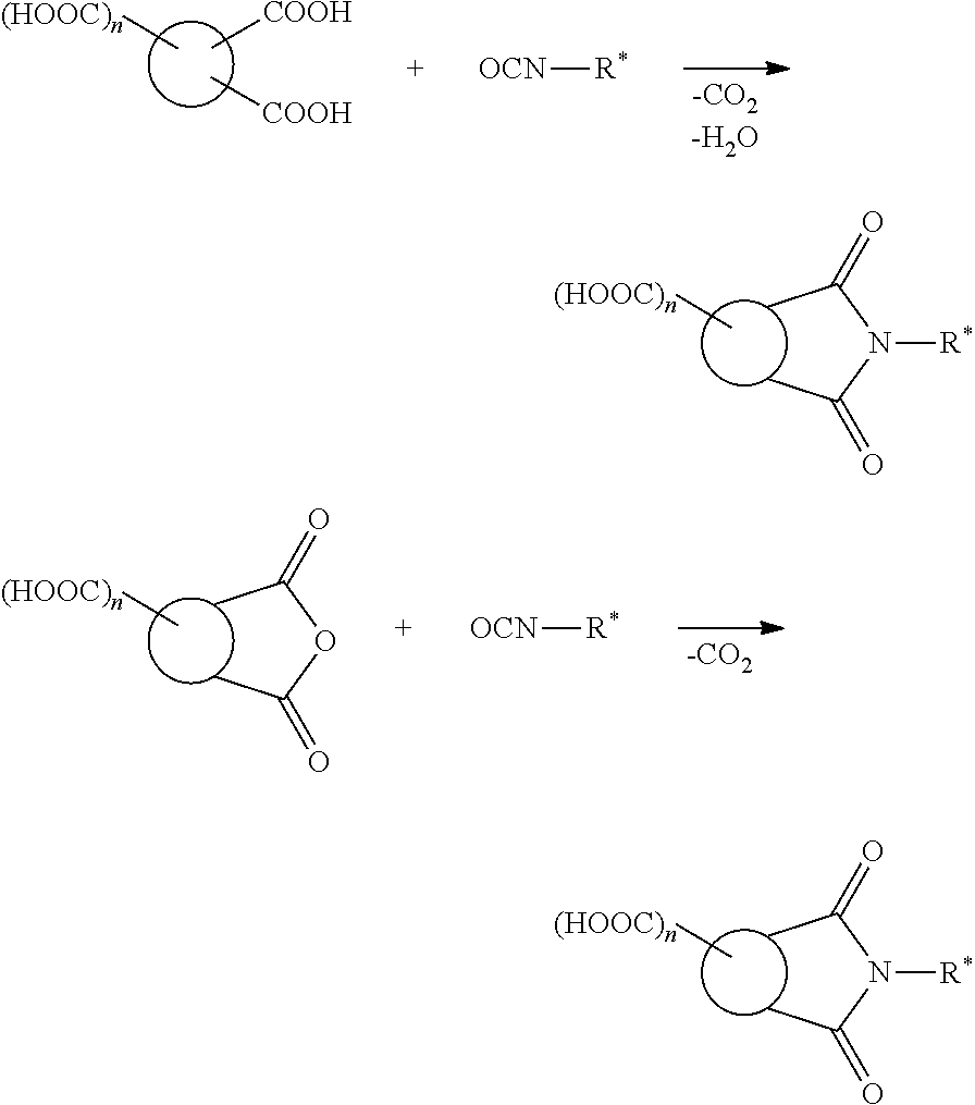 Compositions for use as protective layers and other components in electrochemical cells