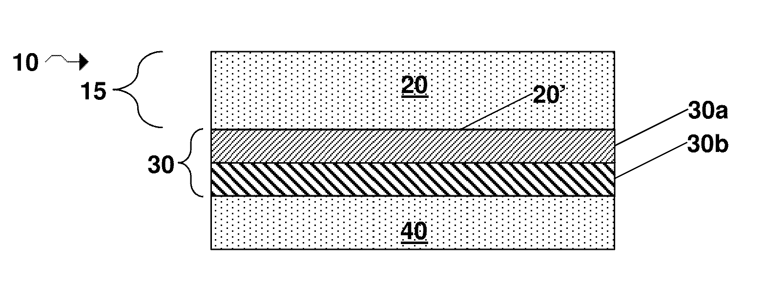 Compositions for use as protective layers and other components in electrochemical cells