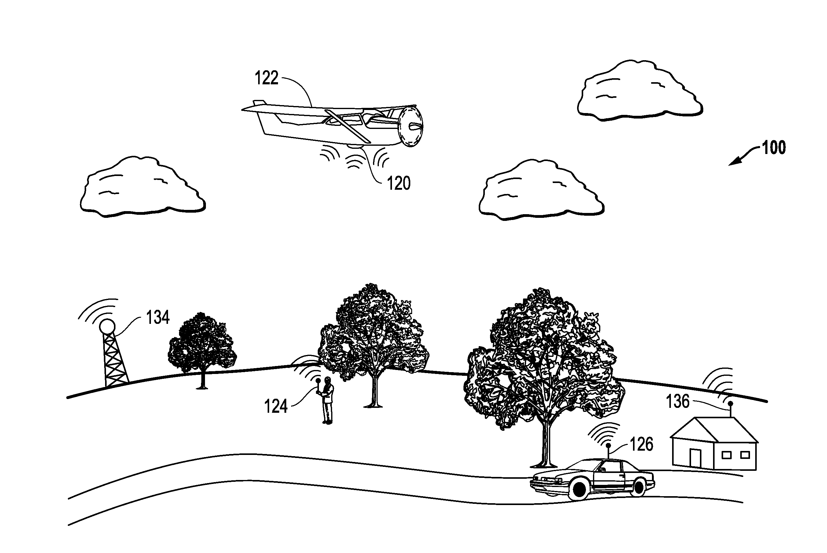 Systems And Methods For Direct Emitter Geolocation