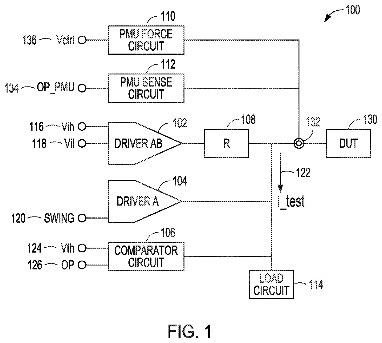 Partitioned force-sense system for test equipment