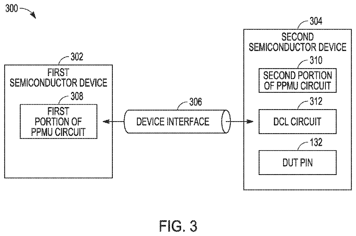 Partitioned force-sense system for test equipment