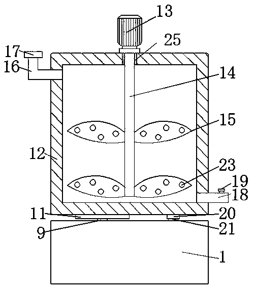 Efficient chemical blender