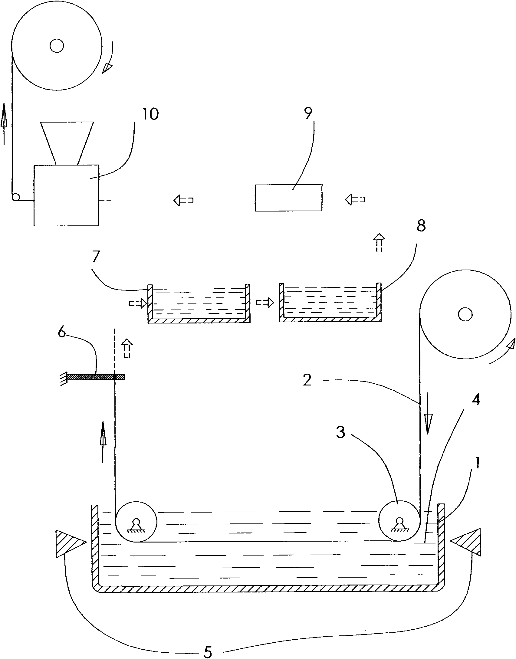 Method for manufacturing overlong and fine-drawn reinforced carbon nano-pipeline