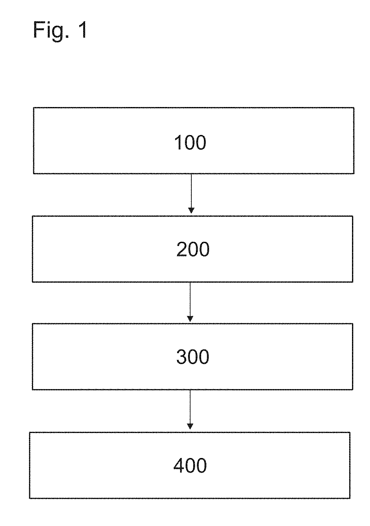 Method for checking the integrity of composite load bearing member