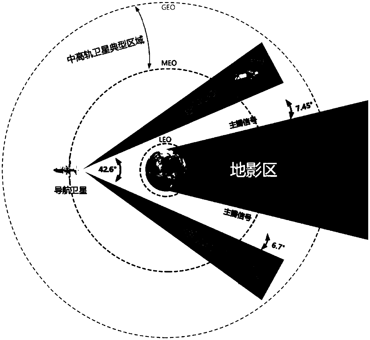 Positioning and time service method and device for spaceborne navigation receiver based on orbital element prediction