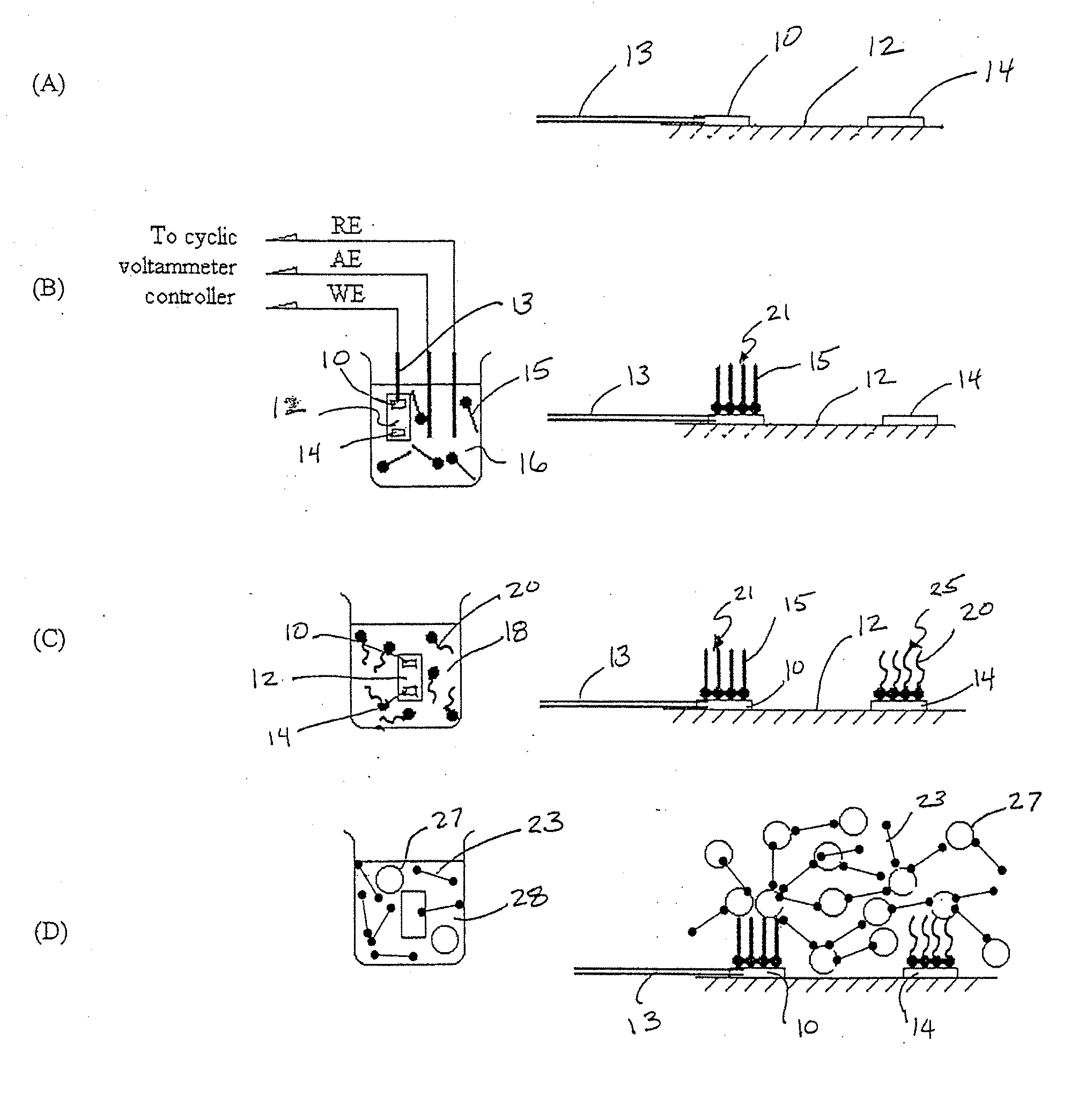 Self-assembly of molecular devices