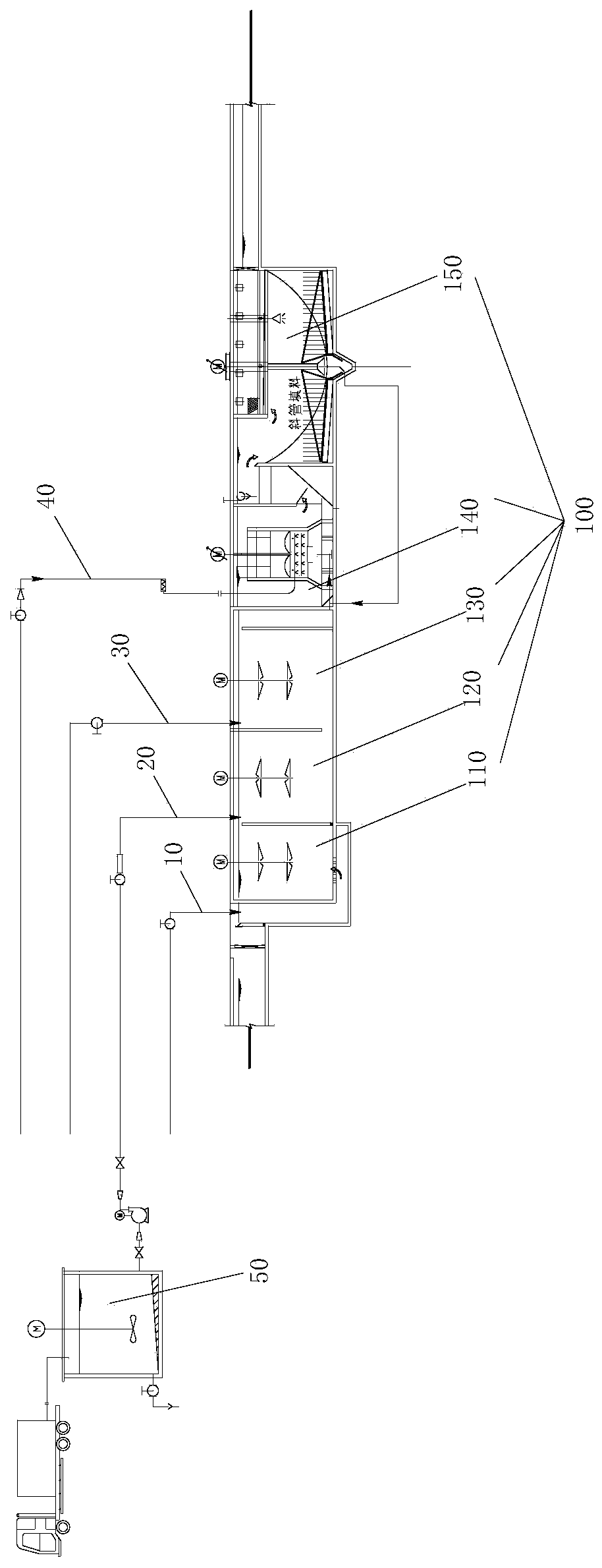 Method and system for sewage treatment