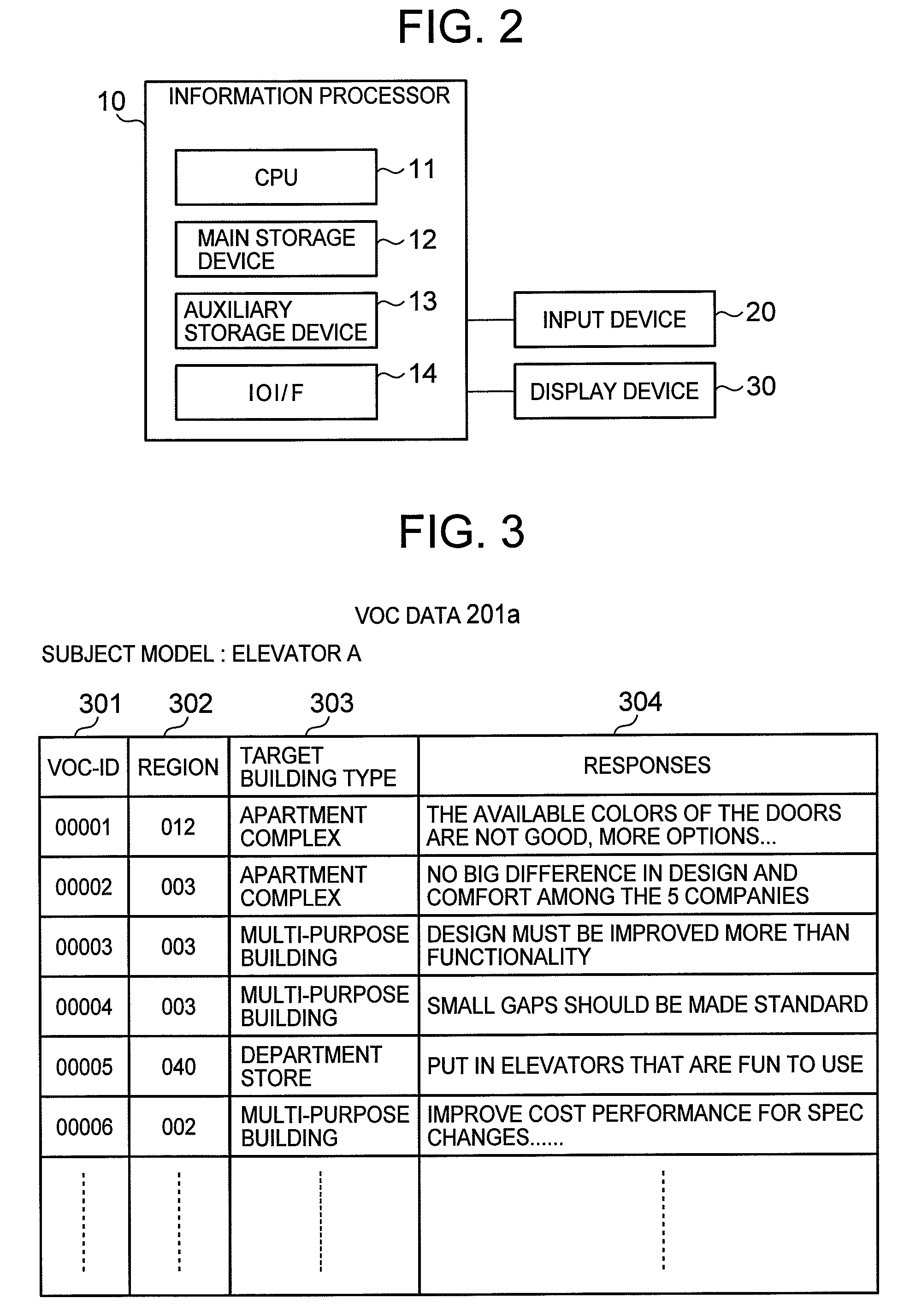 Information processor, customer need-analyzing method and program