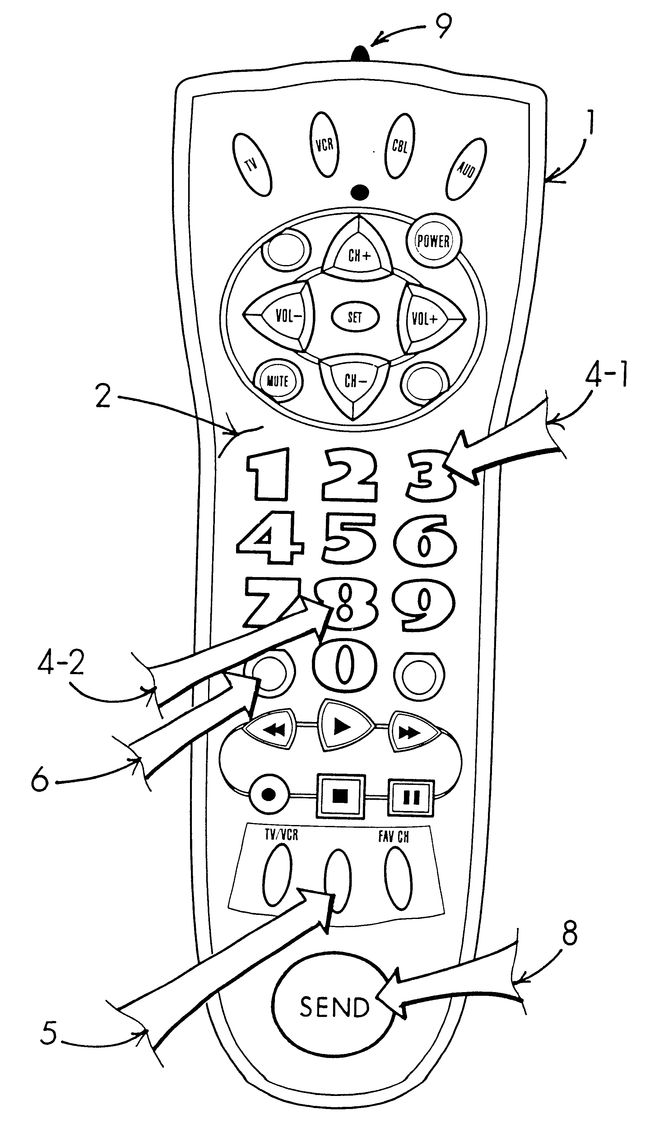 Remote controller capable of submitting real and virtual channel number entries to a cable box, SAT-receiver or TV-set