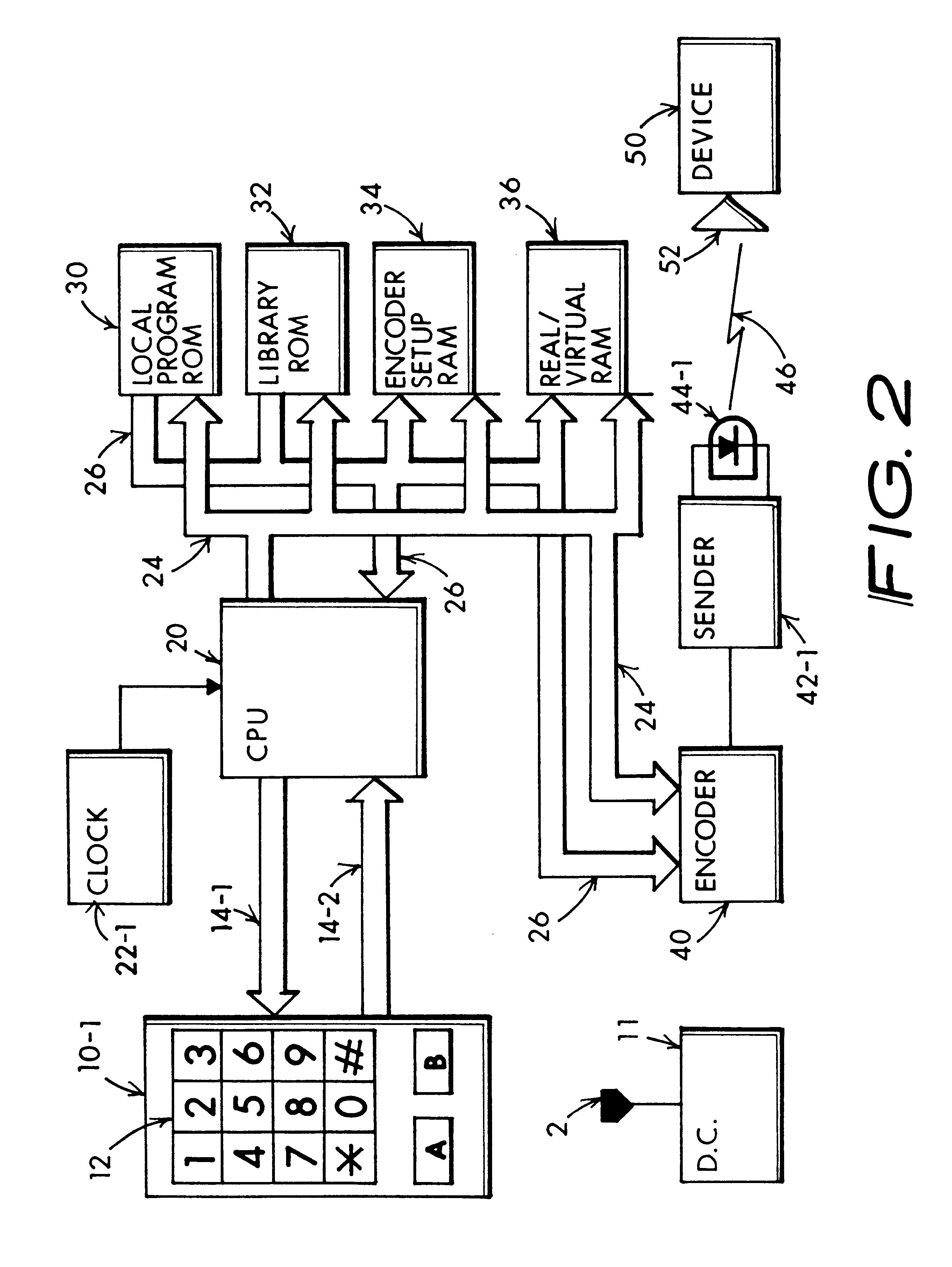 Remote controller capable of submitting real and virtual channel number entries to a cable box, SAT-receiver or TV-set