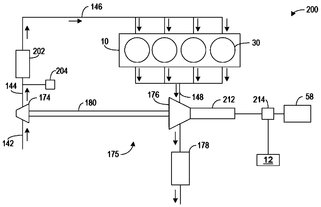 Methods and systems for electric turbocharger