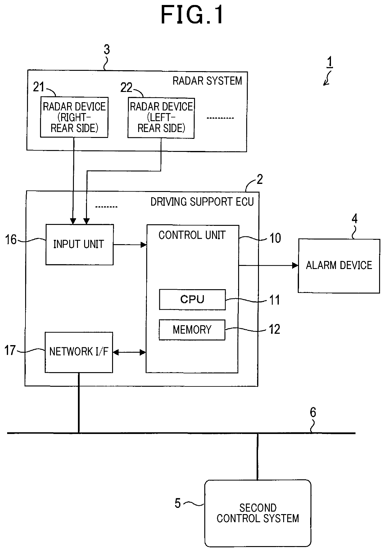 Estimating apparatus