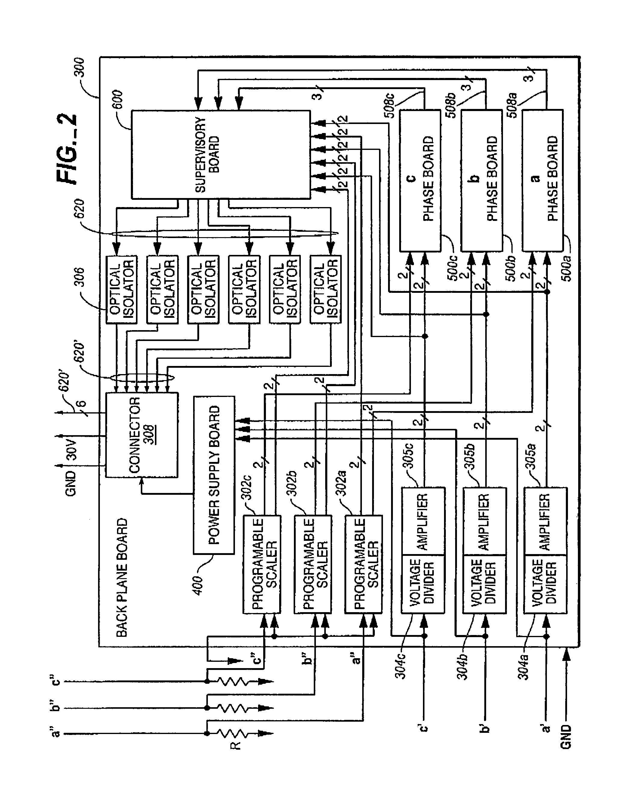 Method and apparatus using VAR measurements to control power input to a three-phase induction motor circuit