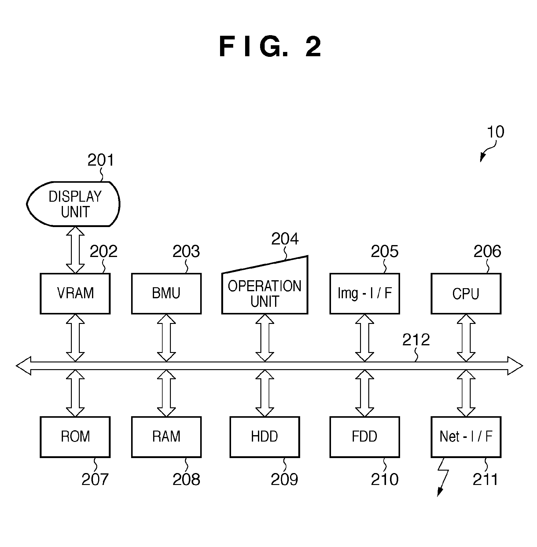 Information processing apparatus and method