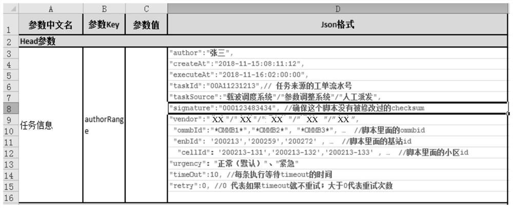 Mutual exclusion verification method for task instructions and electronic equipment