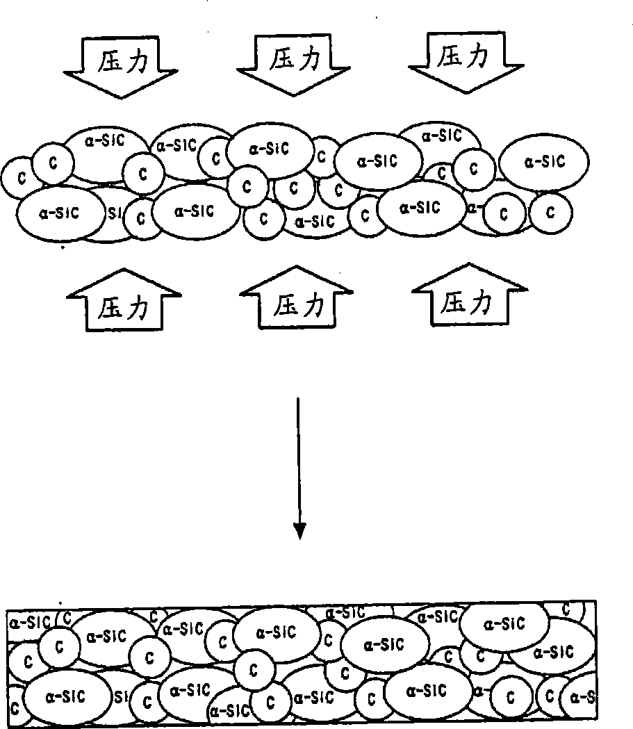 SiC material comprising combination of alpha-SiC and beta-SiC and two-part plasma chamber cathode manufactured using the same