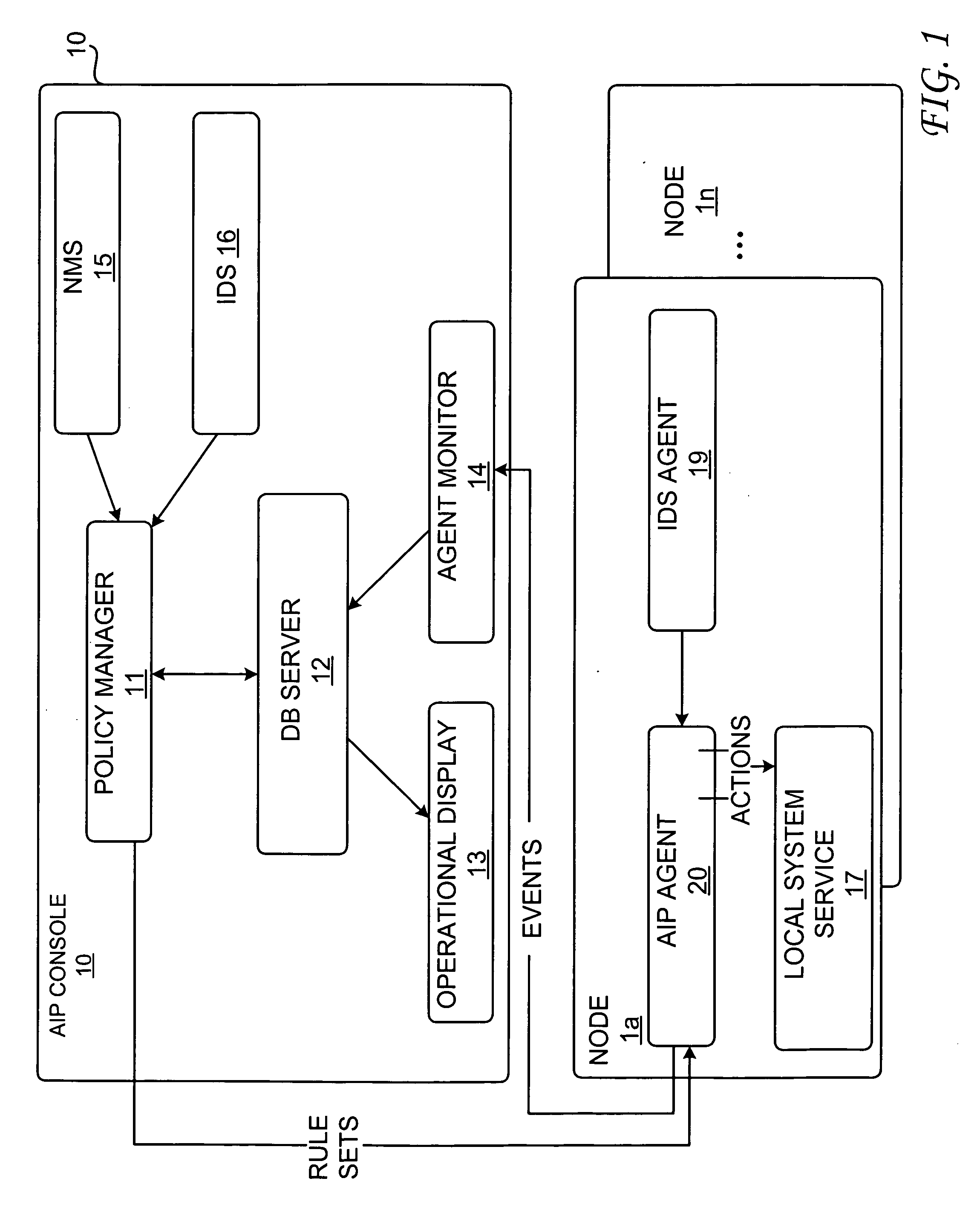 Attack impact prediction system