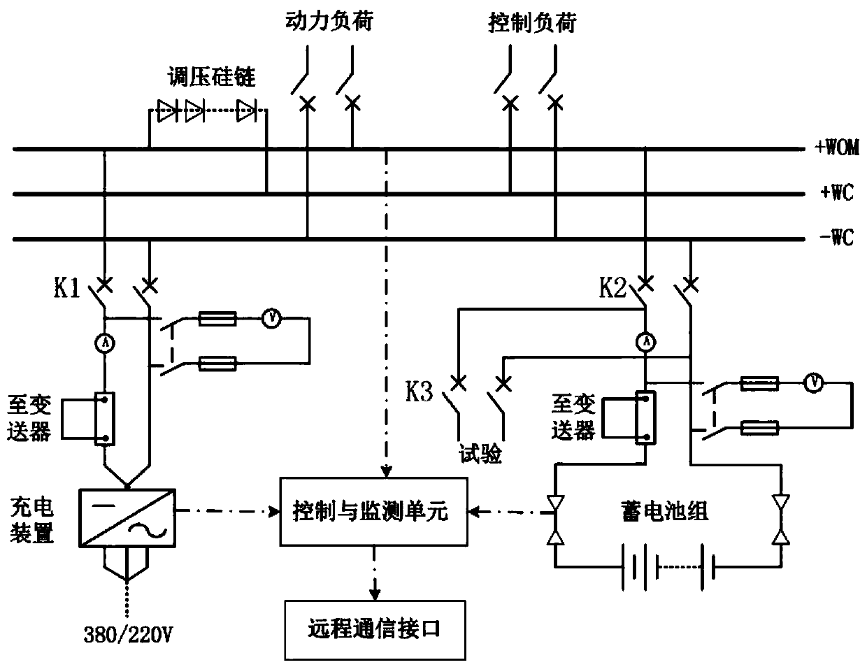 A Real-time Detection Method for DC System Used in Substation