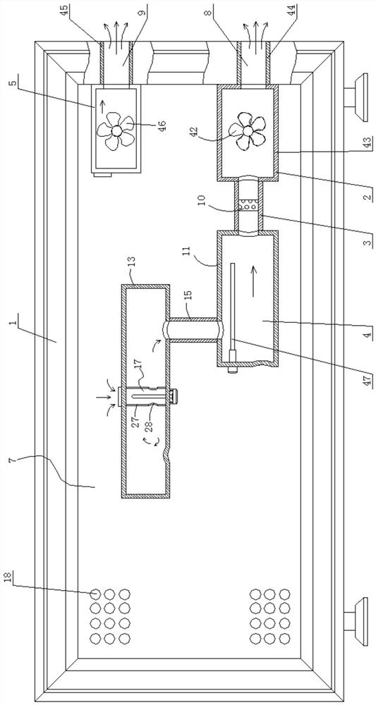 Air disinfection and sterilization negative-pressure partition screen