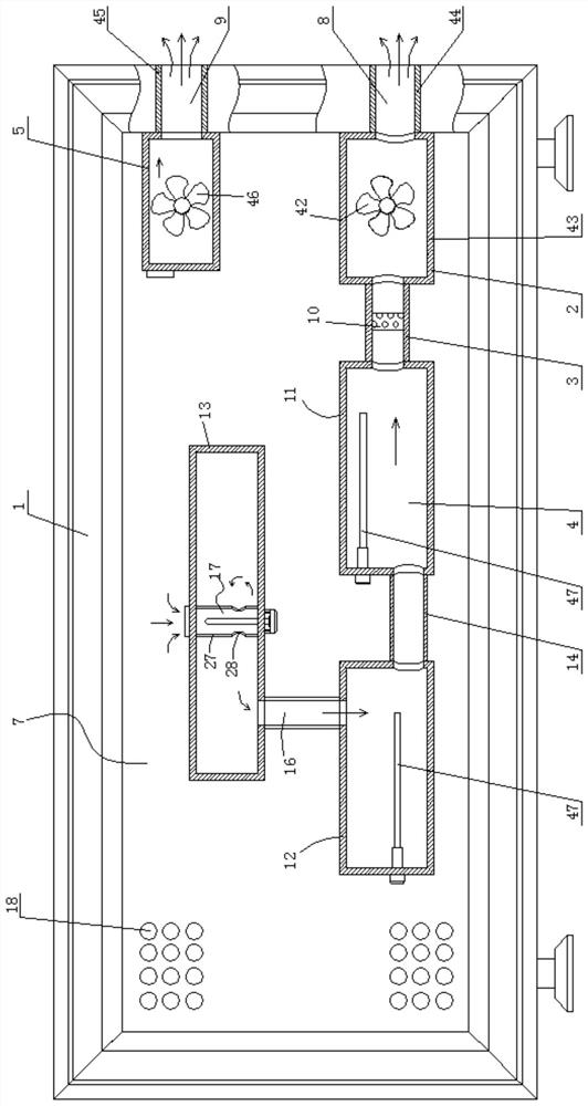 Air disinfection and sterilization negative-pressure partition screen