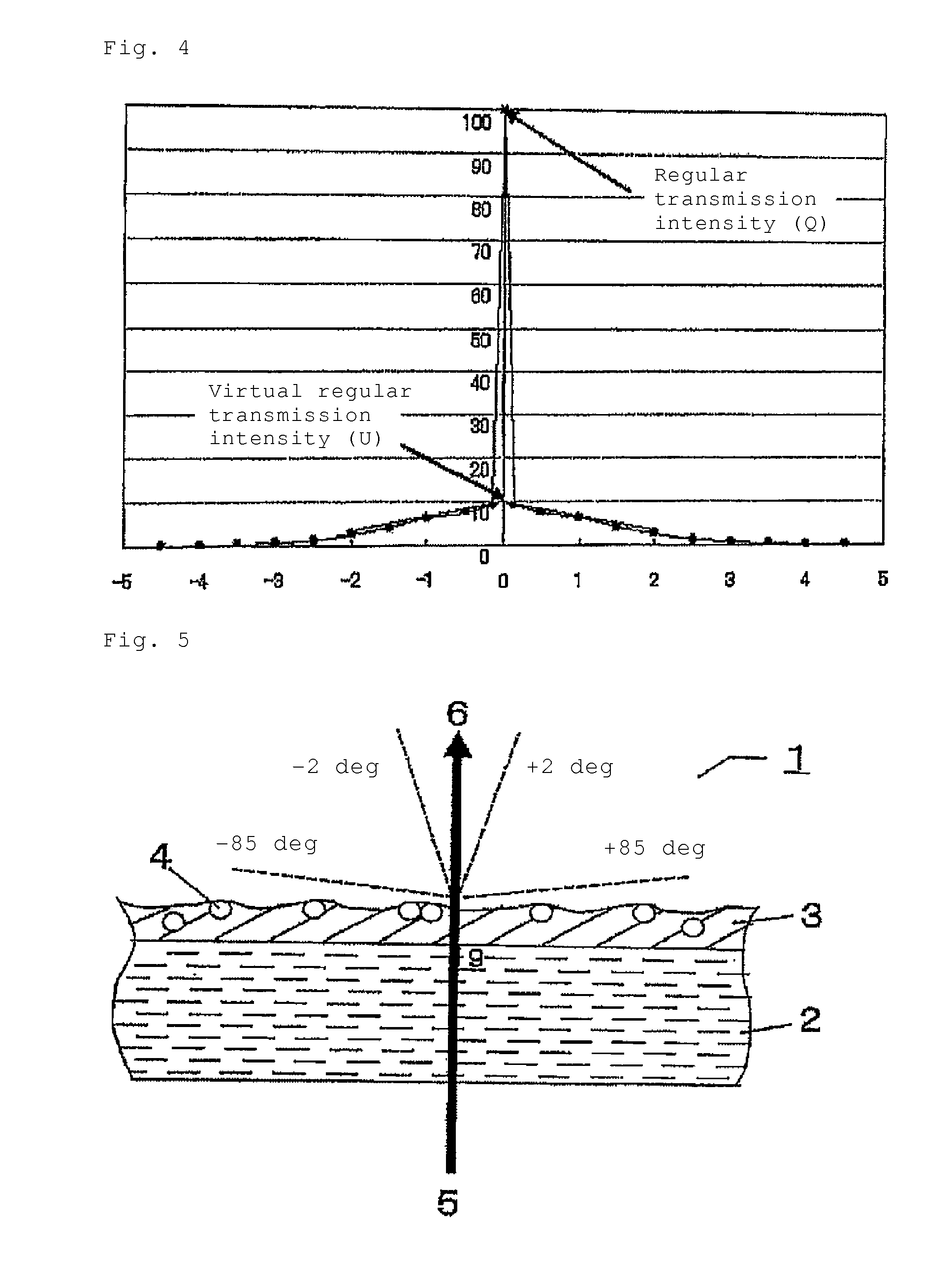 Anti-glare sheet for image display device