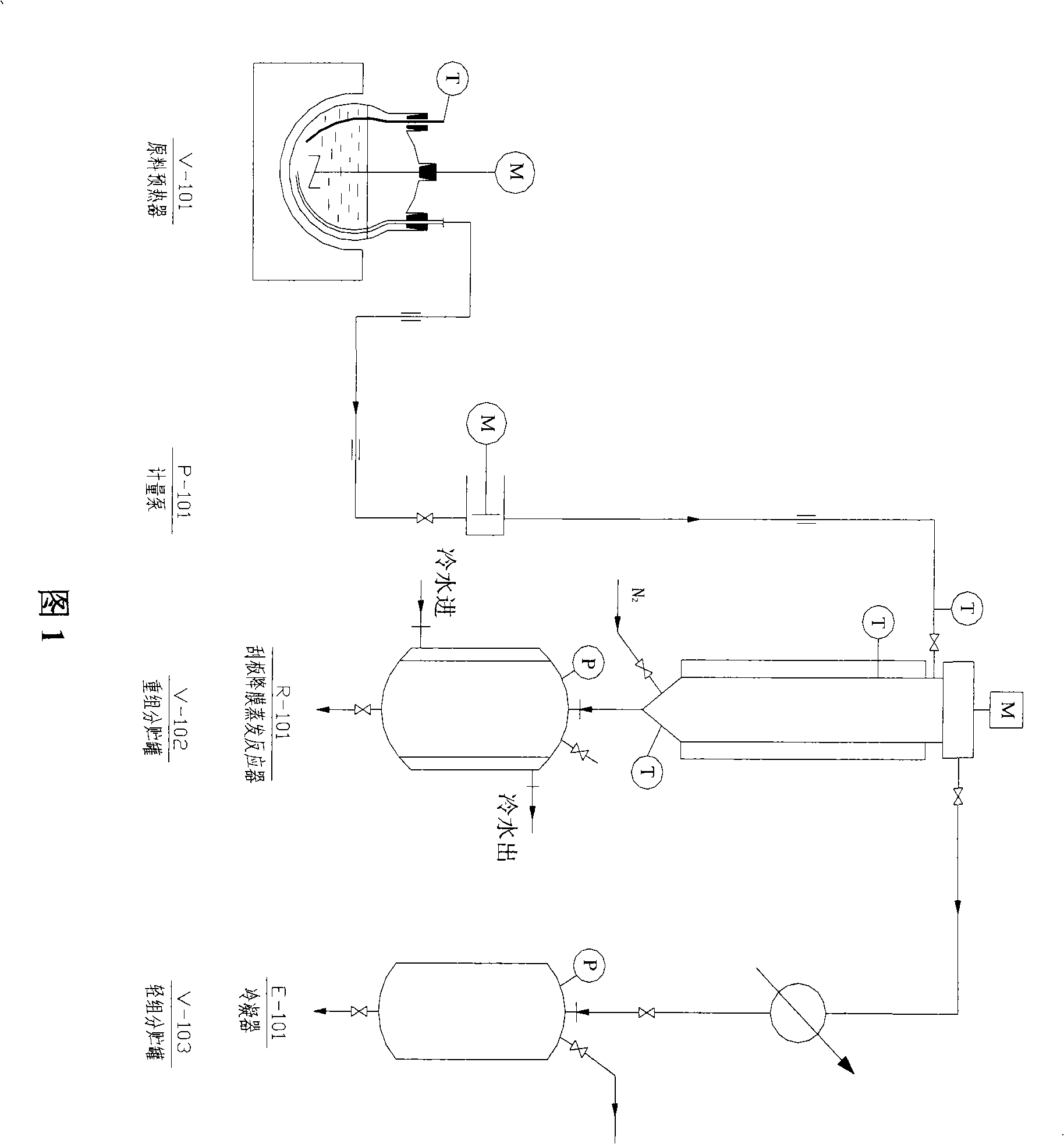 Method for continuous preparation of 1,6-hexamethylene diisocyanate