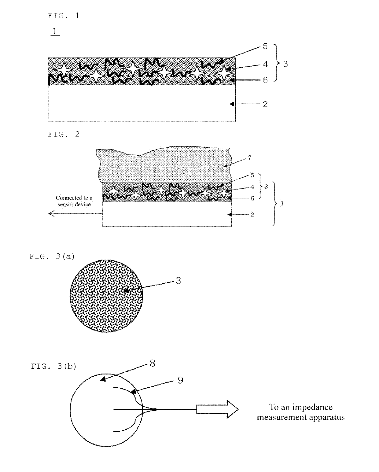 Bio-electrode composition, bio-electrode, and method for manufacturing a bio-electrode