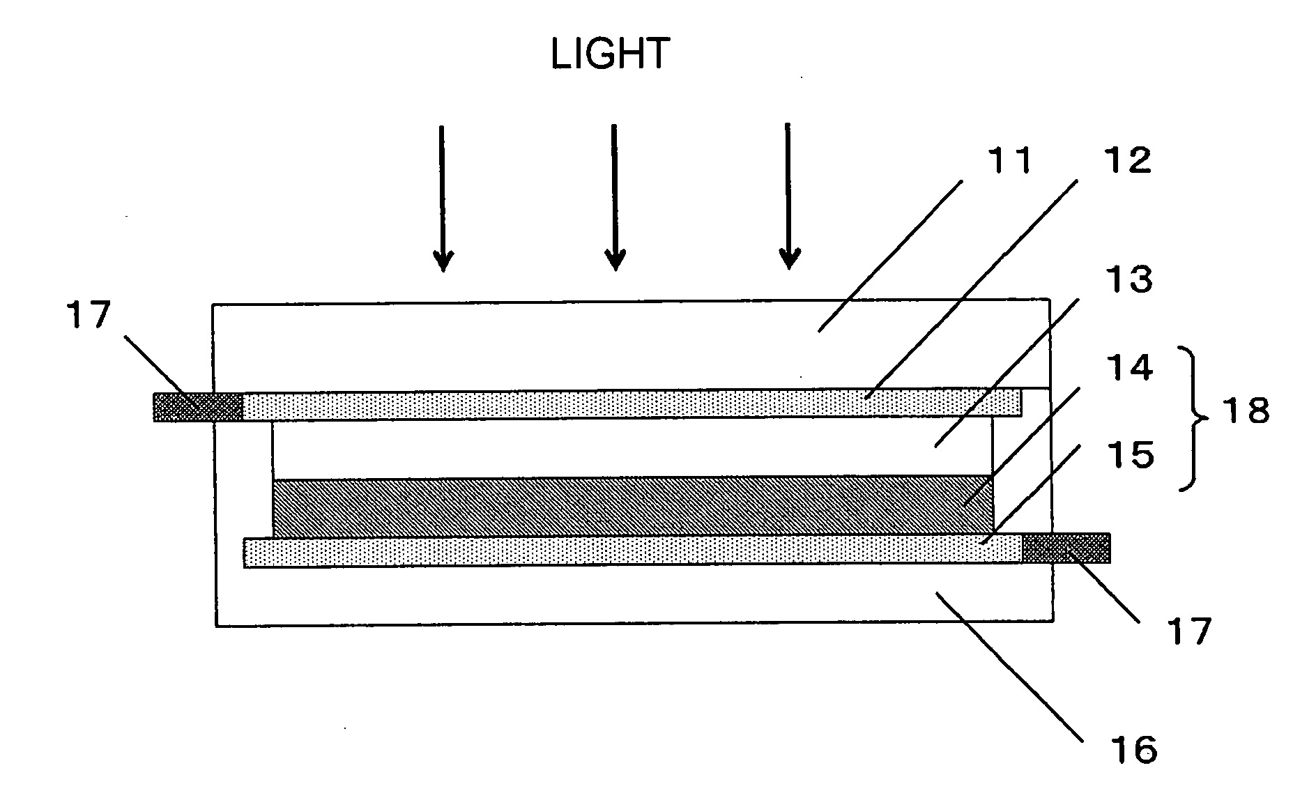 Resin Composition for Solar Cell Package