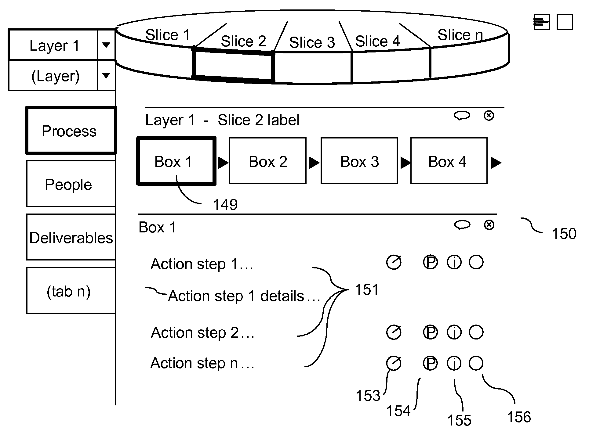 System and Method of Facilitating Project Management with User Interface