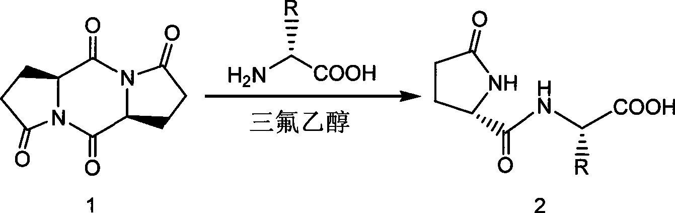 Synthetic method of pyroglutamyl small peptide