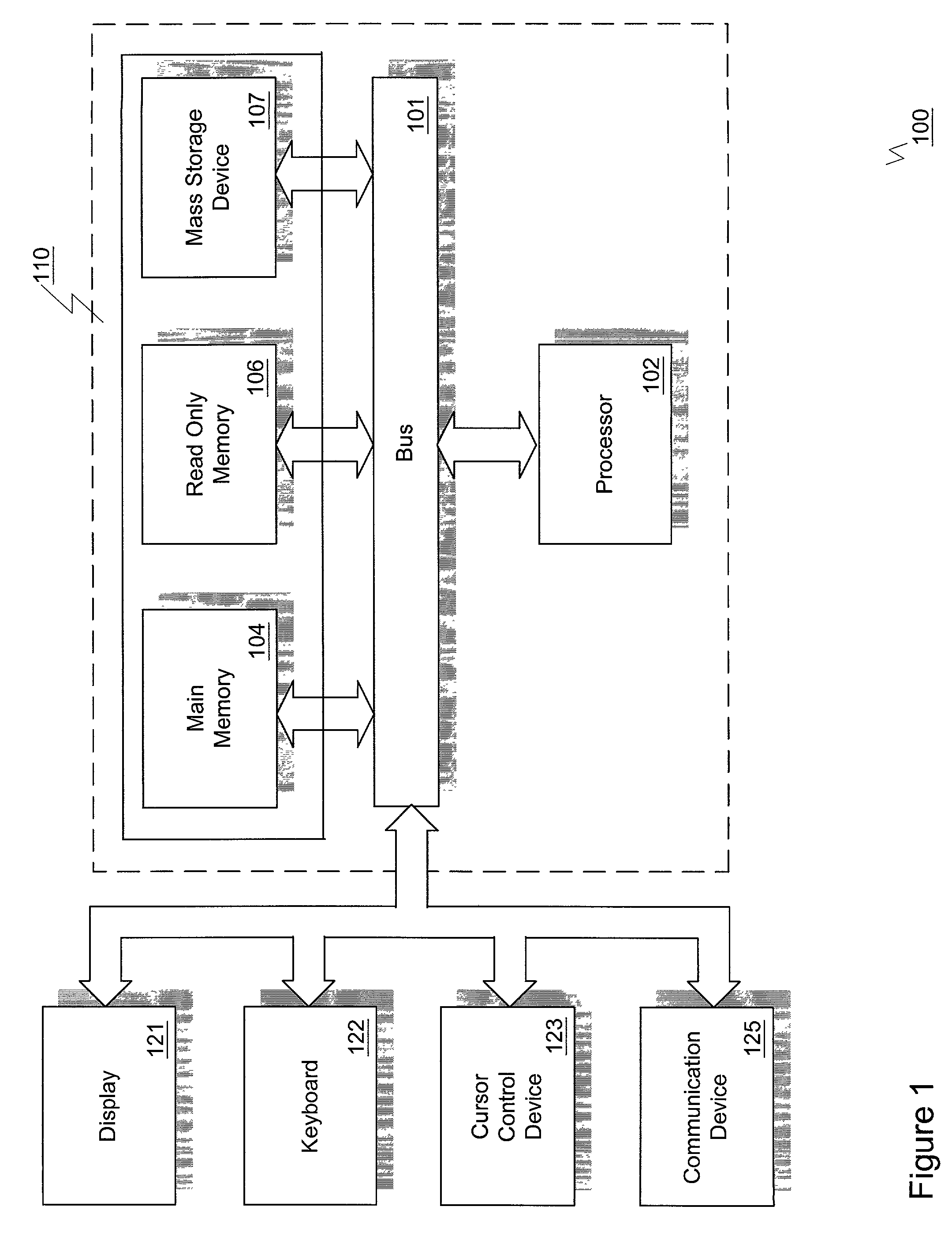 Enhancing entropy in pseudo-random number generators using remote sources