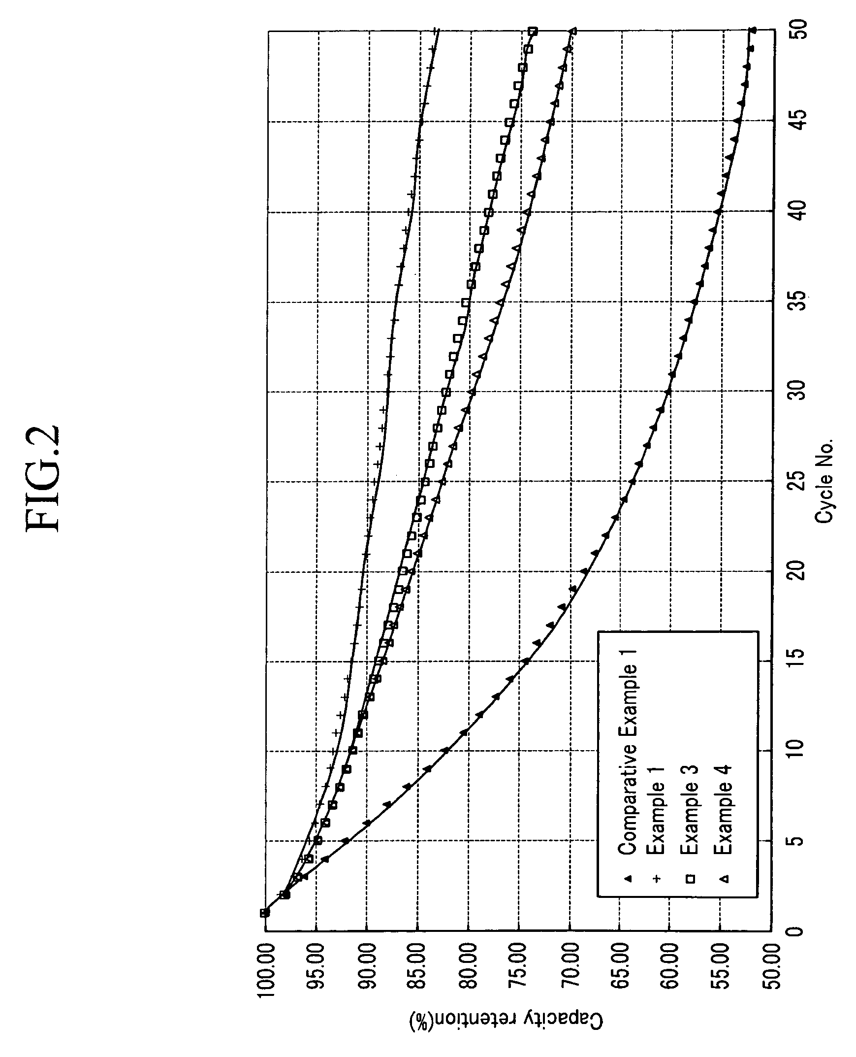 Rechargeable lithium battery