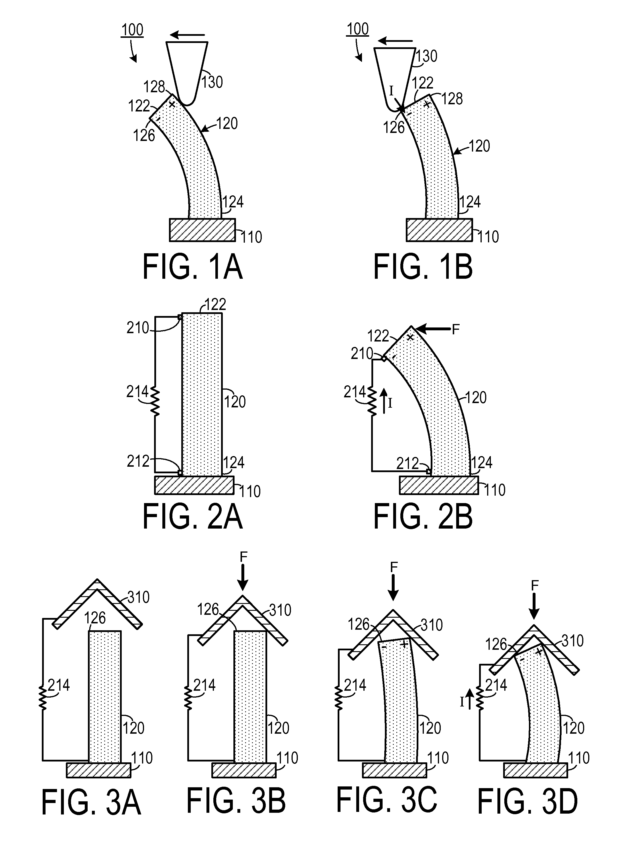 Nano-Piezoelectronics