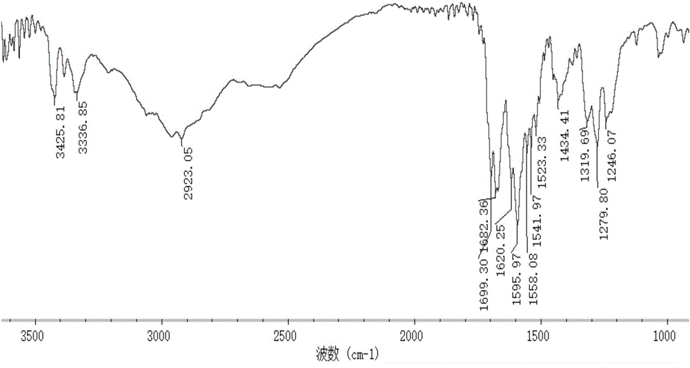 Marine organism polysaccharide copper compound, preparation thereof and application of marine organic polysaccharide copper compound serving as agricultural bactericide